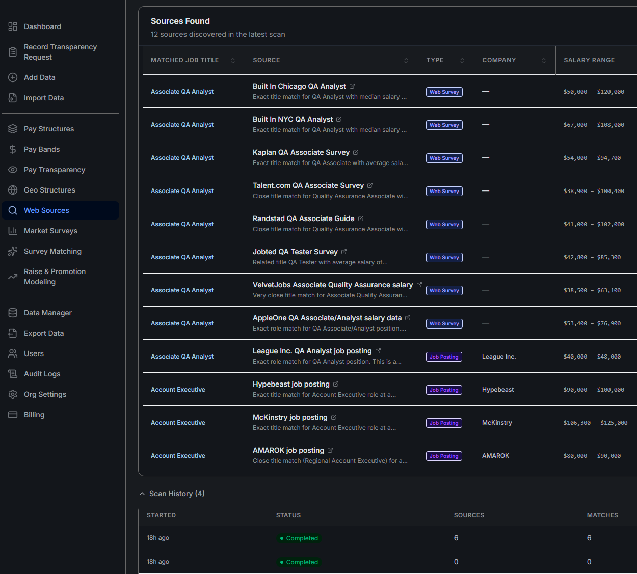 AI Market Intelligence