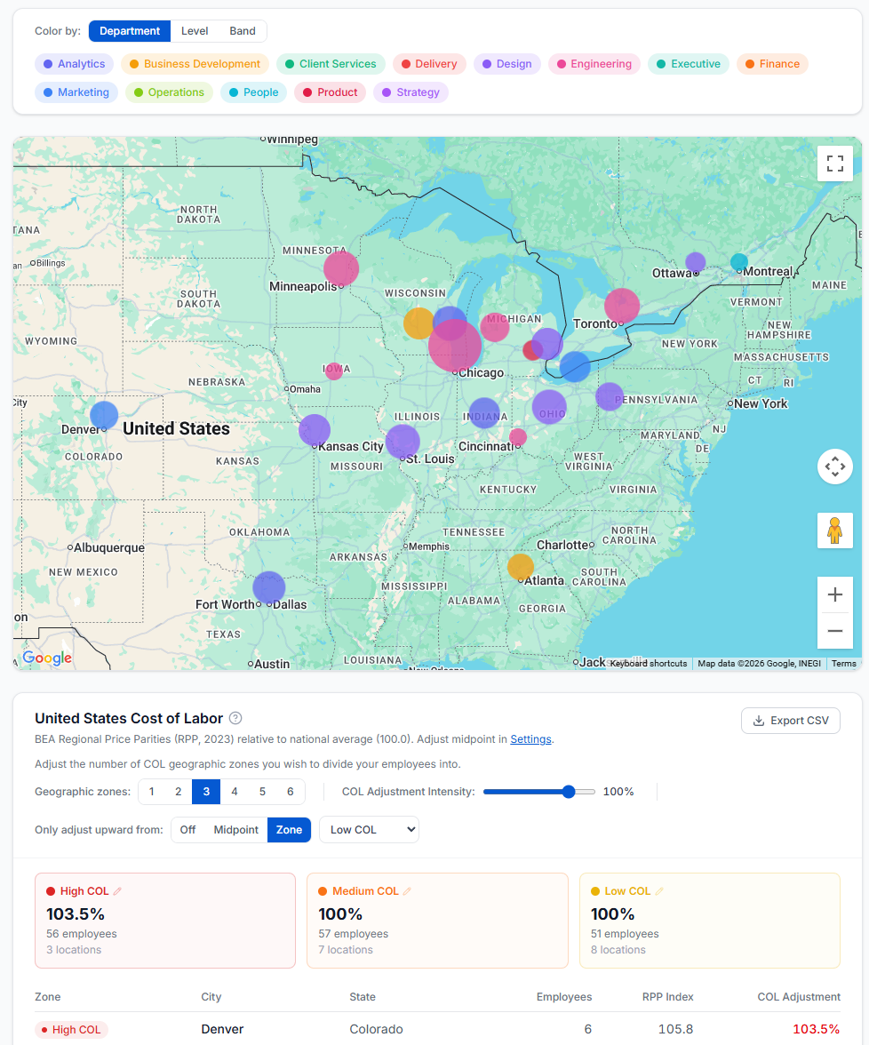 Compliance & Risk Monitoring